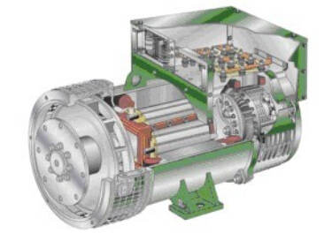 宣城发电机内部结构图
